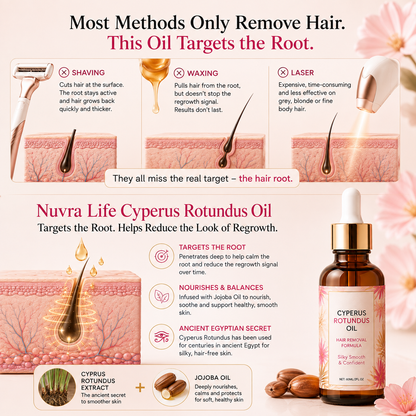 Cyperus Rotundus Oil for Hair Reduction
