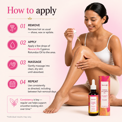 Cyperus Rotundus Oil for Hair Reduction